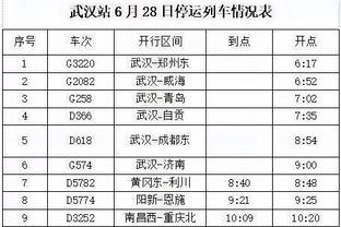 巴洛贡赛季已失4点！摩纳哥主帅：确实太多了，但对他表现满意